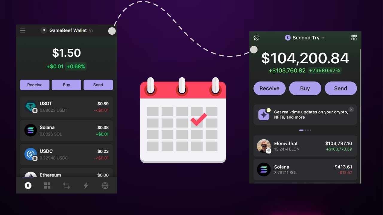 what You can learn from My 1Month memecoin trading journey
