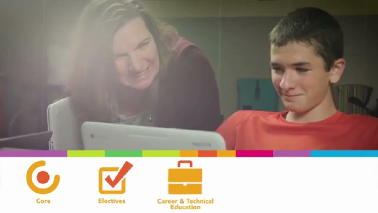 【Courseware】超前學習的強大系統 博學多聞360度無死角