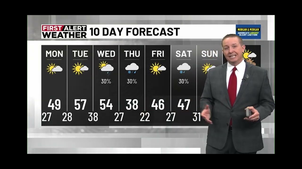 Chief Meteorologist Wes Wyatt has your forecast for your Monday and possibly snow @weswyattweather 