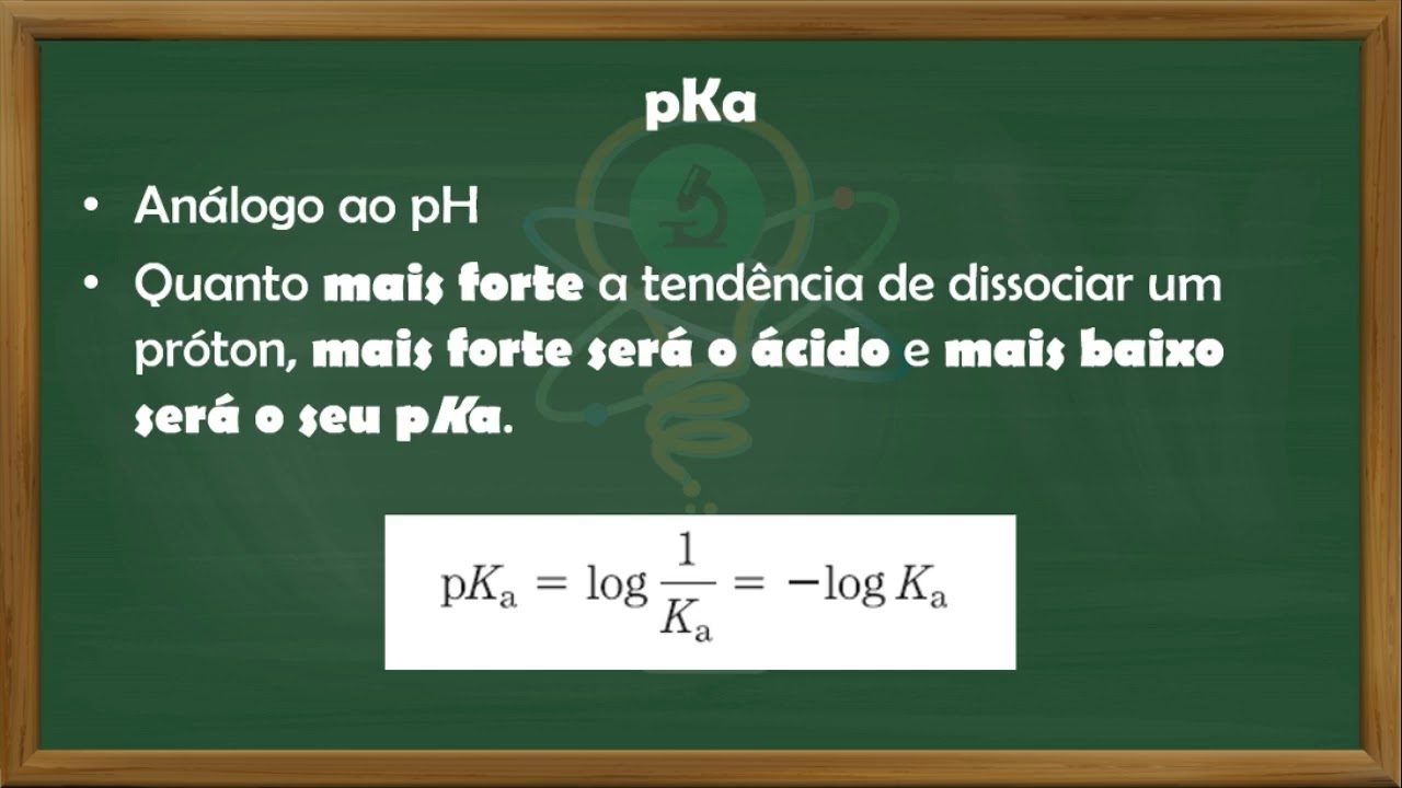 Aula 5 - Tampão e pKa - Bioquímica 1