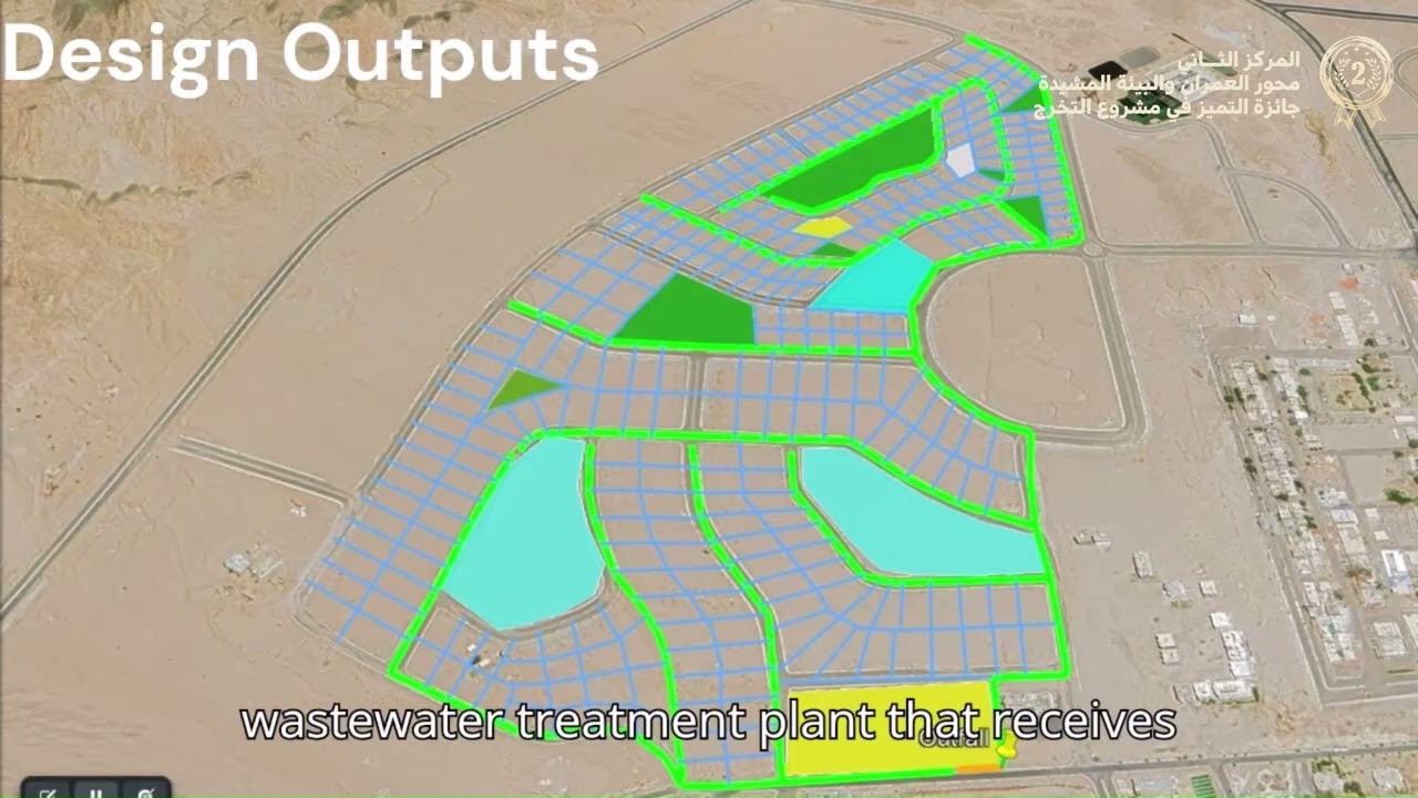 WEE01_Dahab Smart-Green City