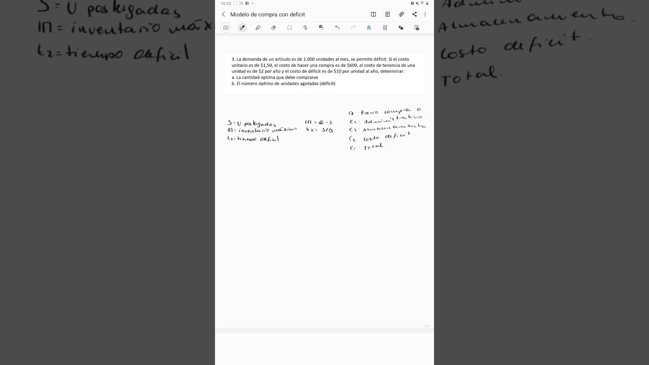 Modelo de compra con deficit