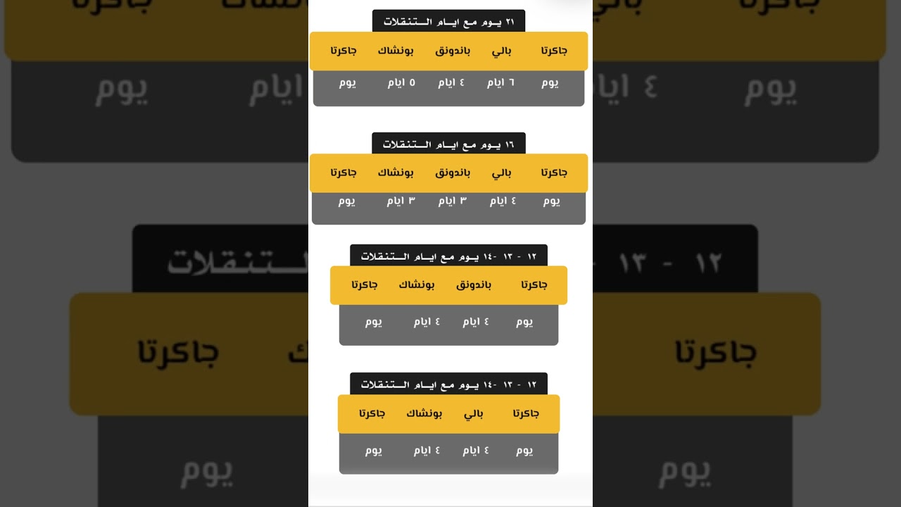تقسيم الايام وبرامج وجداول رحلة اندونيسيا