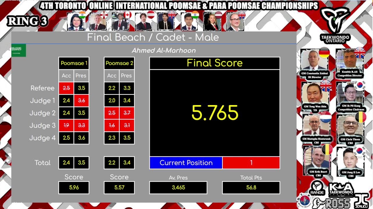 Ring 3- 4th TORONTO Online Open Poomsae Championships, #4TOIP24