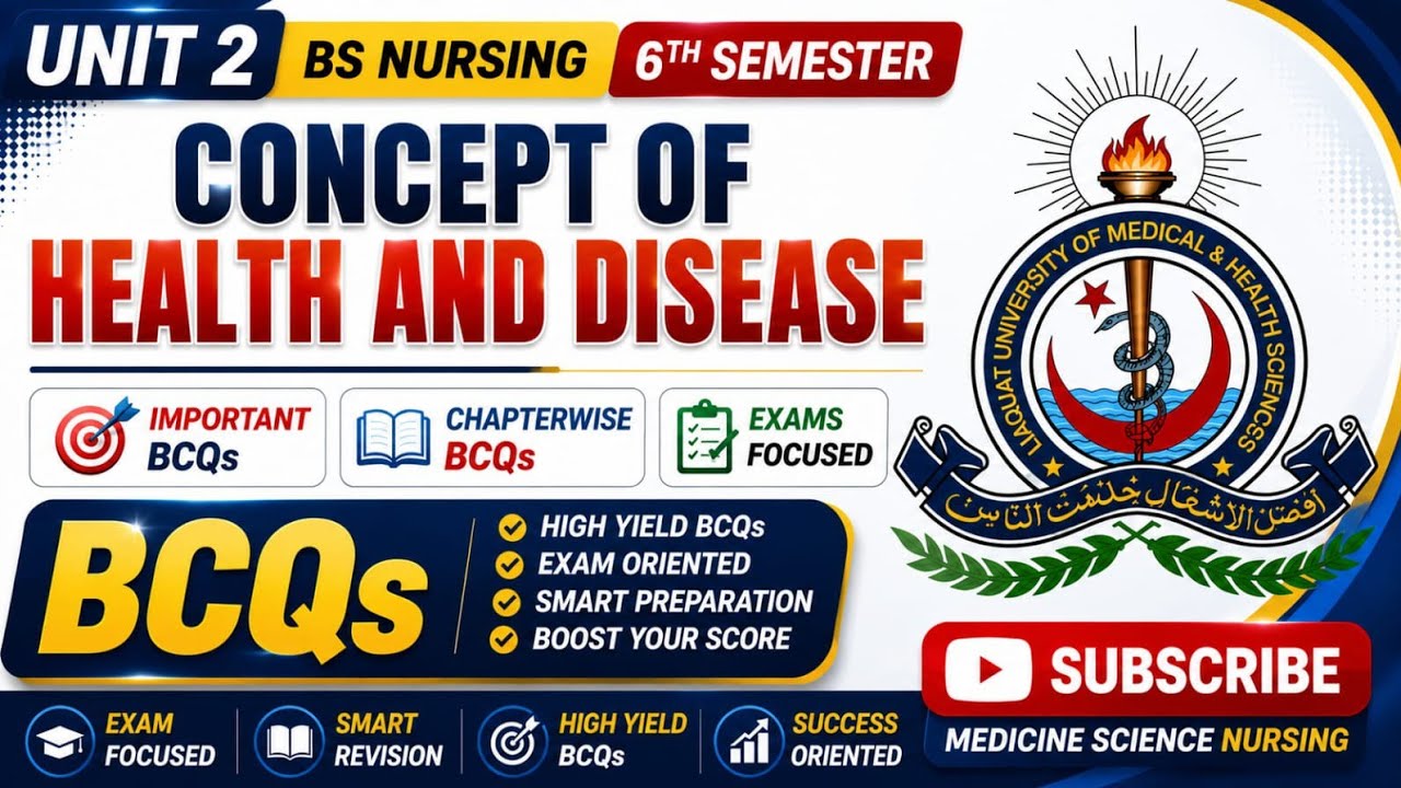 Epidemiology |Unit 2 | Important BCQs| Chapterwise BCQs| Exams Focused | BS Nursing| 6th Semester 