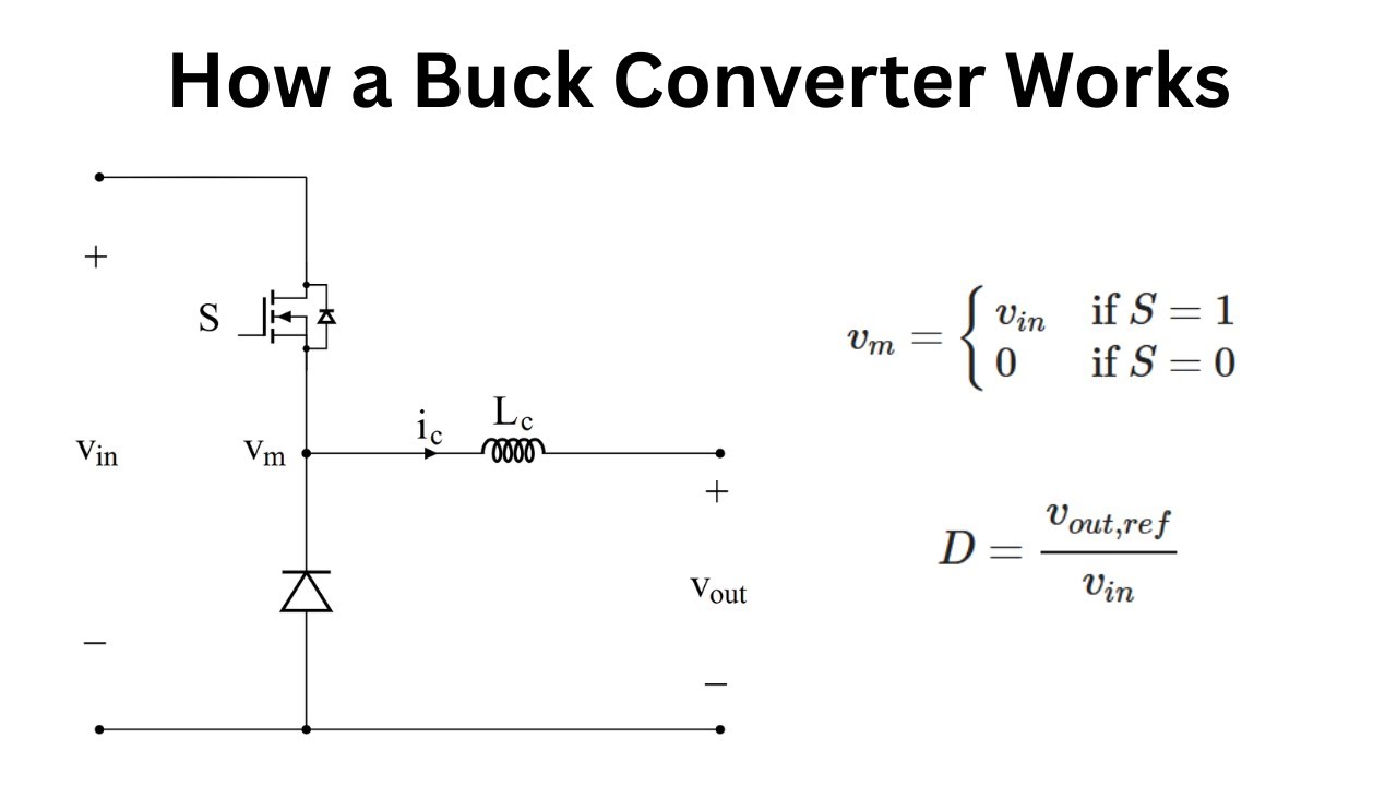 How Buck Converter Works