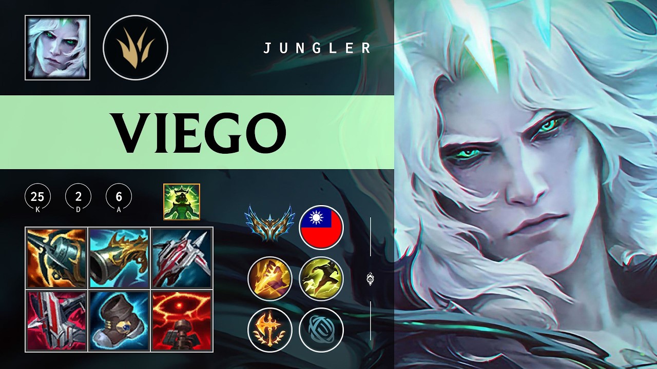Viego Jungle vs Dr. Mundo - TW Challenger Patch 26.04