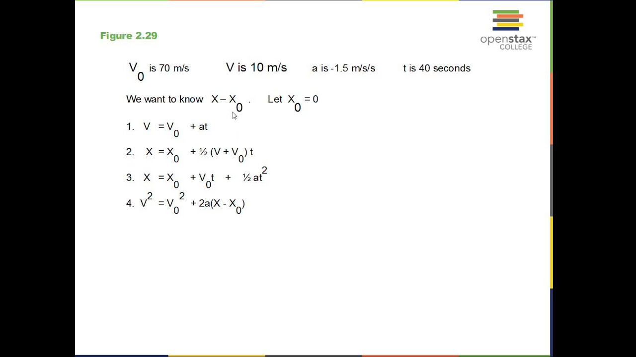 Kinematic Equations Constant Acceleration Examples