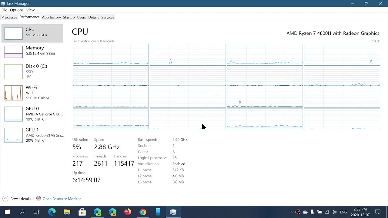 TASK MANAGER How to view CPU usage and cores virtual core usage