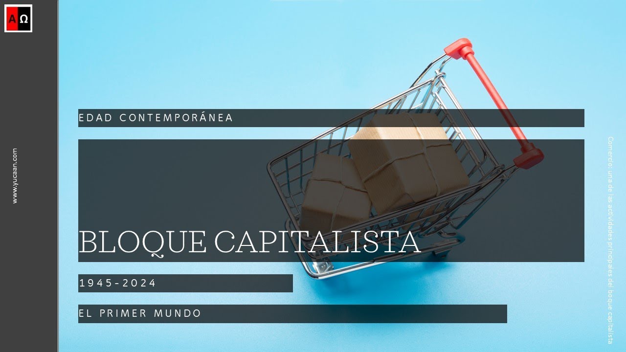 Bloque capitalista