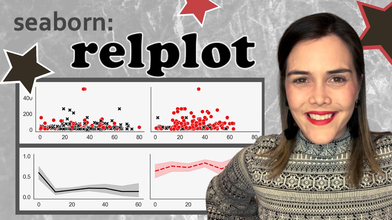 Seaborn relplot | Учебное пособие по построению реляционных графиков с помощью Python Seaborn rel...