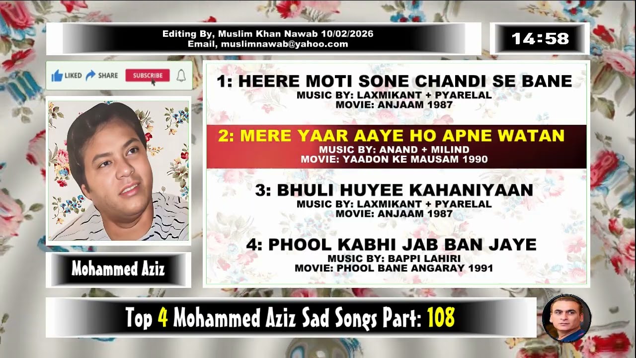 Top 4 Mohd Aziz Sad Songs Part, 108