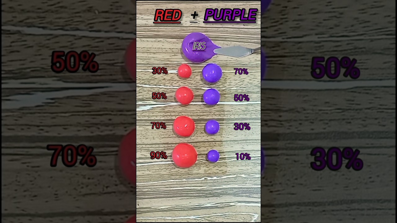 Red Vs Purple, Guess this Satisfying color mix#colormixing#shorts#satisfying#art