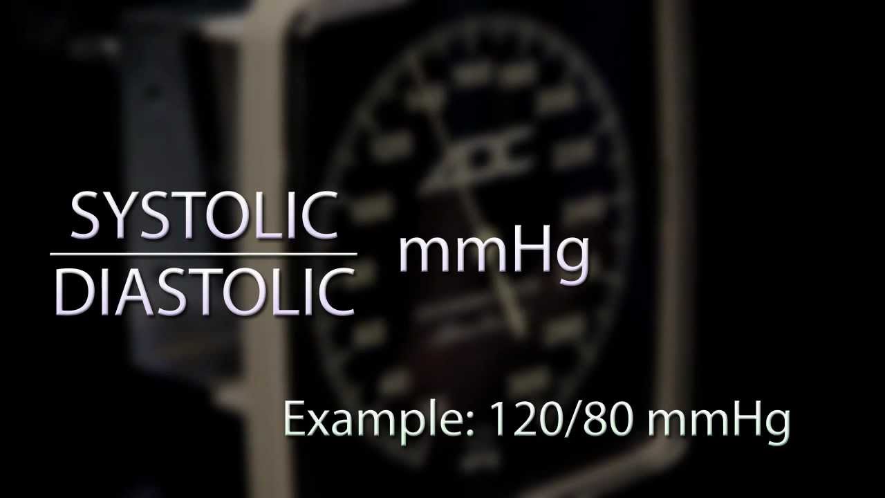 Reading Blood Pressure