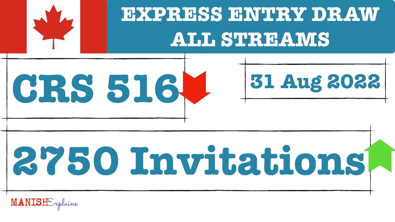 IRCC Draw # 230 | CRS Down To 516 | 2750 Invitations