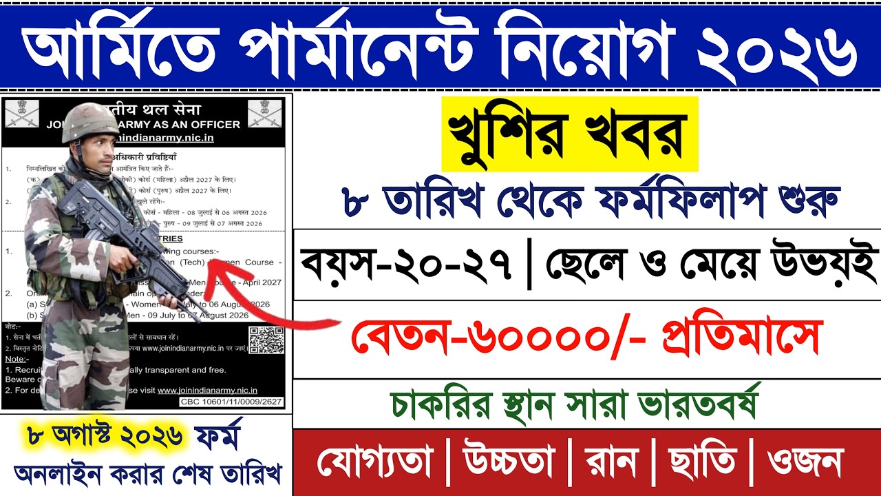 Indian Army New Vacancy 2026 | Indian Army SSC Tech Recruitment 2026 | New Vacancy | Apply Online 😊