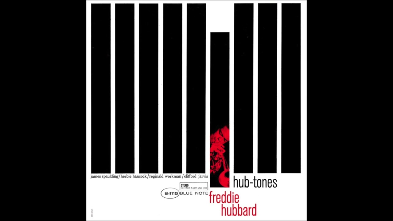 You're My Everything | Play Along/Backing Track | AI Separation