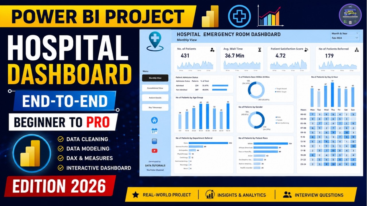 Power BI Project 2026 | Build a Hospital Dashboard End-to-End (Beginner to Pro) #powerbi