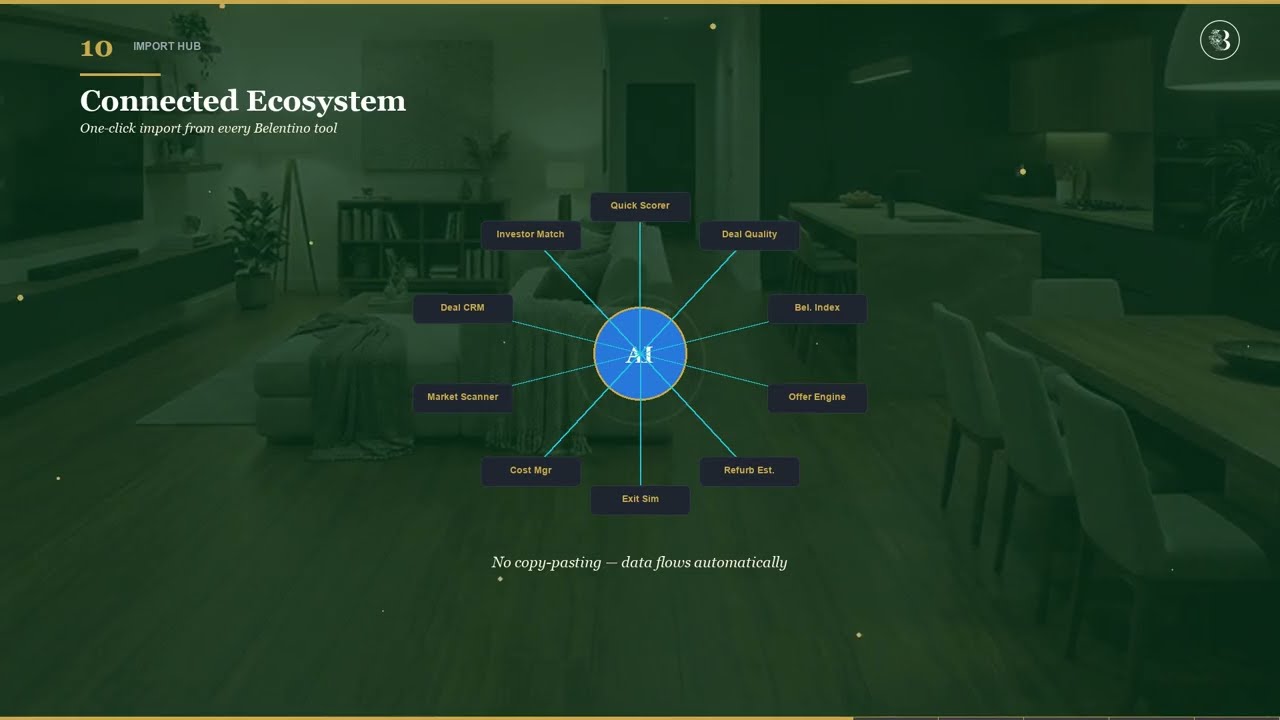 Belentino AI Property Scoring | 10-Factor Deal Analysis Tool