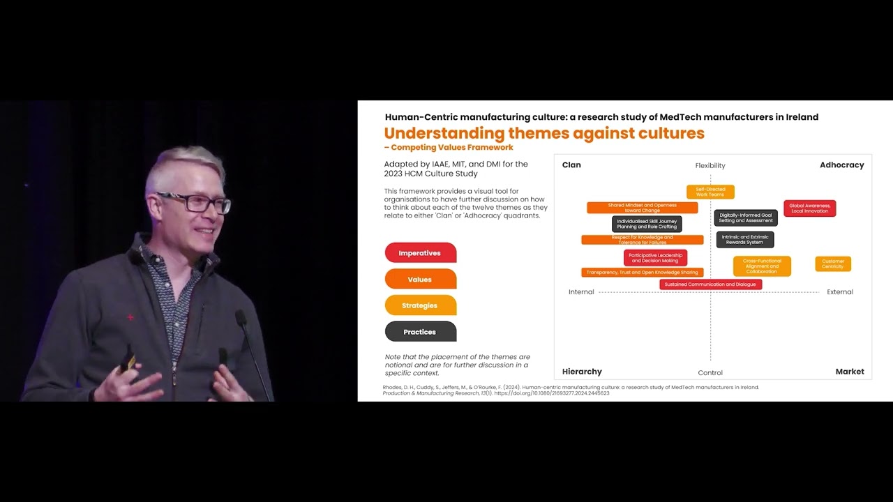 Human Centric Digital Transformation - Malcolm Jeffers of IAAE - ARC Forum 2025