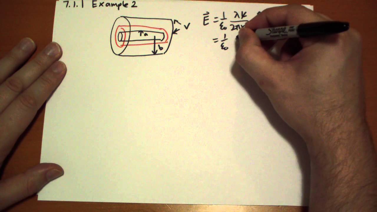 7.1.1 Example 2