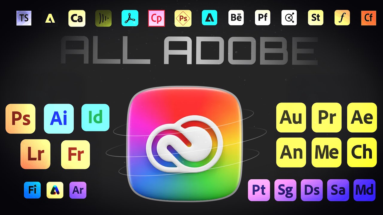 All Adobe App Explained (2025)