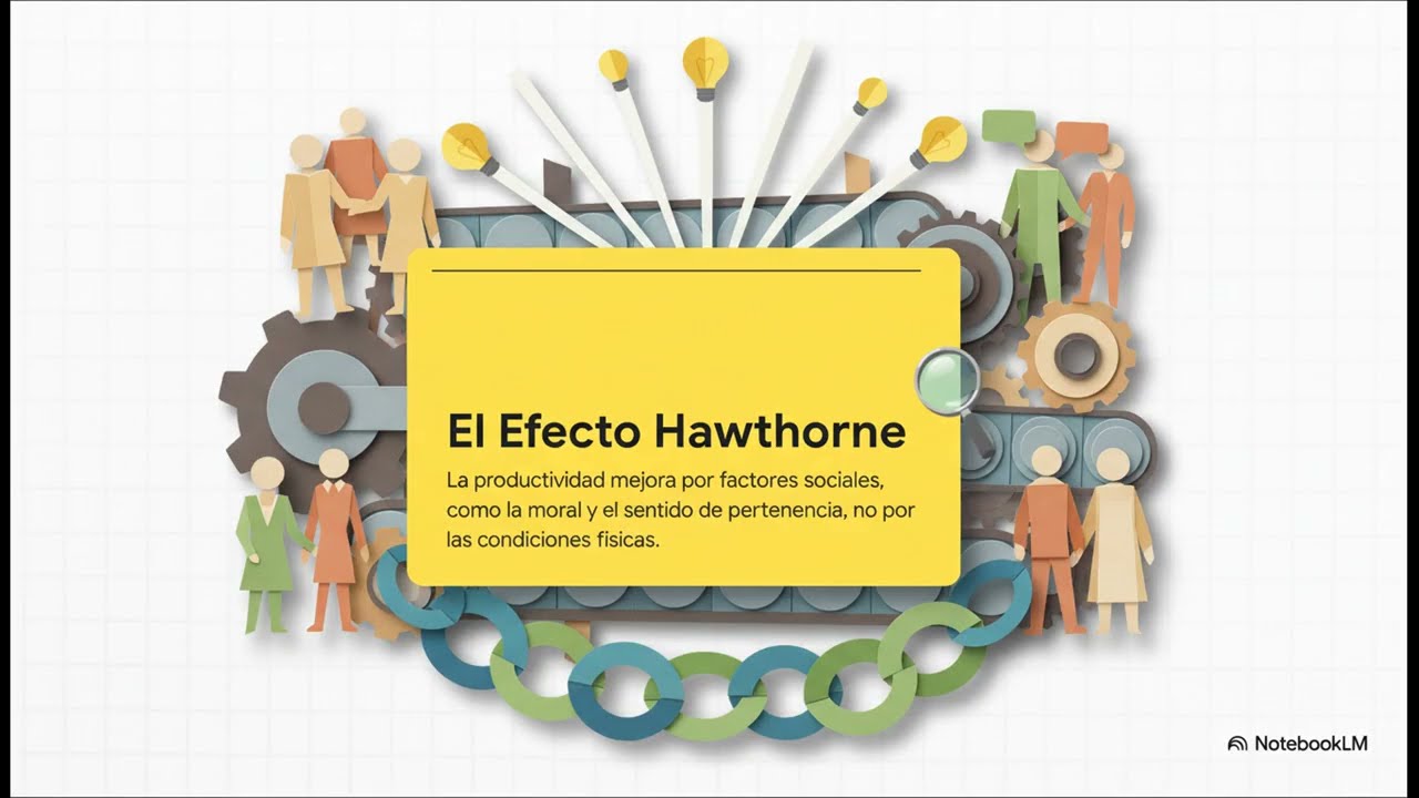 La Evolución de la Administración