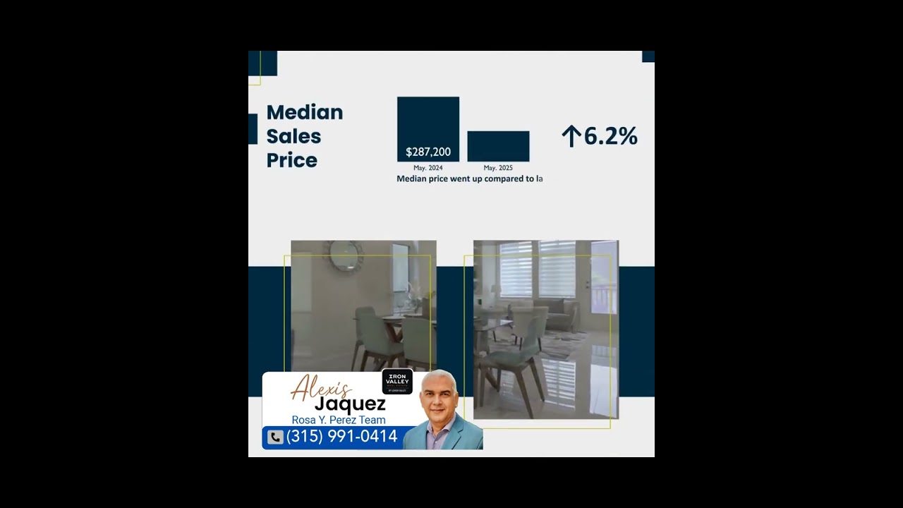 Pennsylvania State Market Update | 