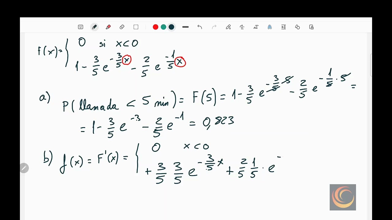 Resolución ejercicio oposiciones matemáticas de función densidad