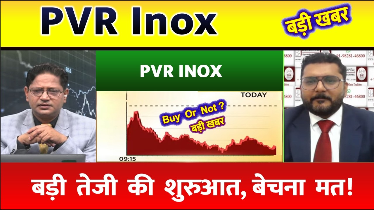 PVR Inox Share News Today | PVR Inox Share Latest News Today | PVR Inox Share Analysis