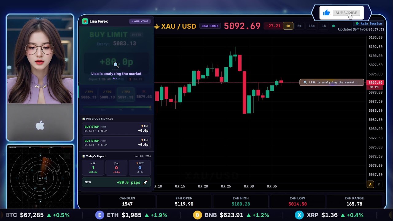 XAU/USD Live Trading Gold 24/7 with LISA 09/03/2026 Asia-London Session