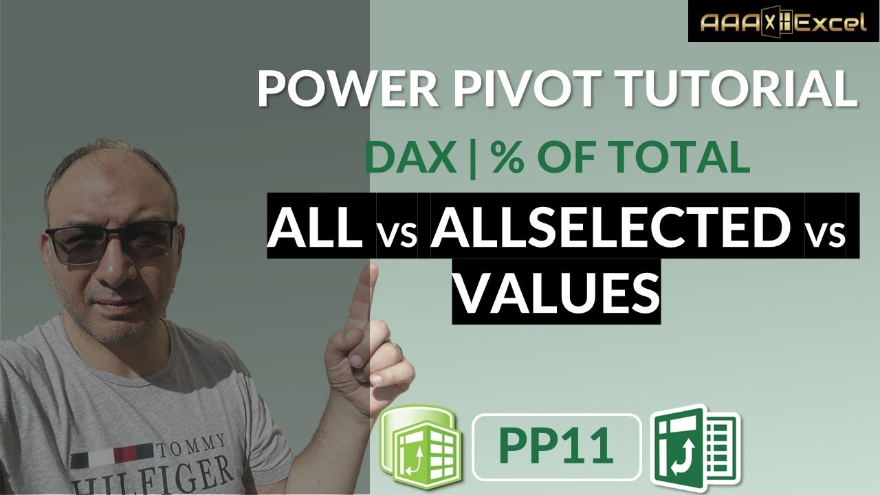 PP11 | DAX | Все против ALLSELECTED против VALUES | % от общего числа | Учебное пособие по Power ...