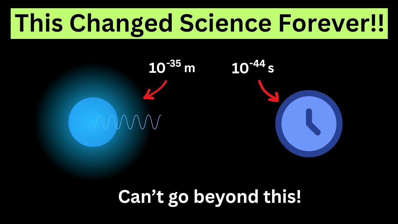 Why do we have a Fundamental Limit on Space and Time?