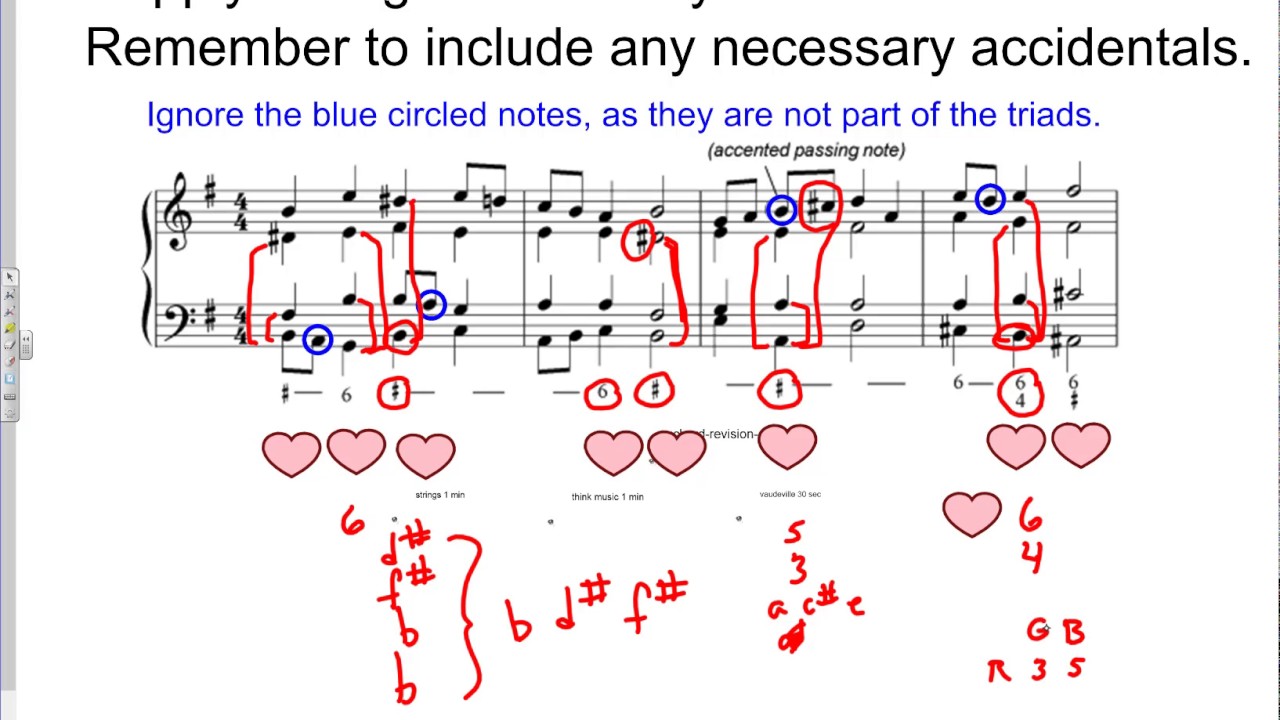 Combining Roman Numerals with Figured Bass