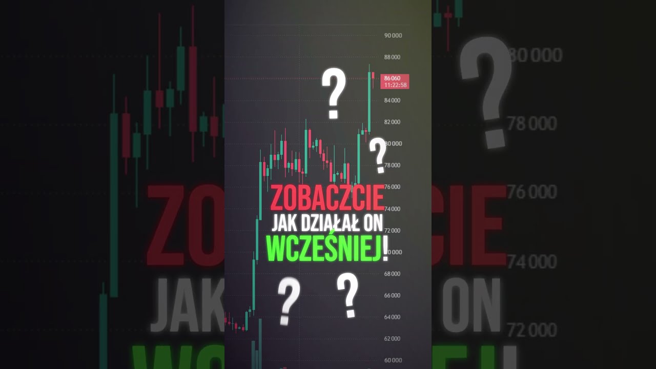 ZNOWU zapalił się SYGNAŁ na Bitcoinie - 81.82% skuteczności.. Co m&oacute;wi?