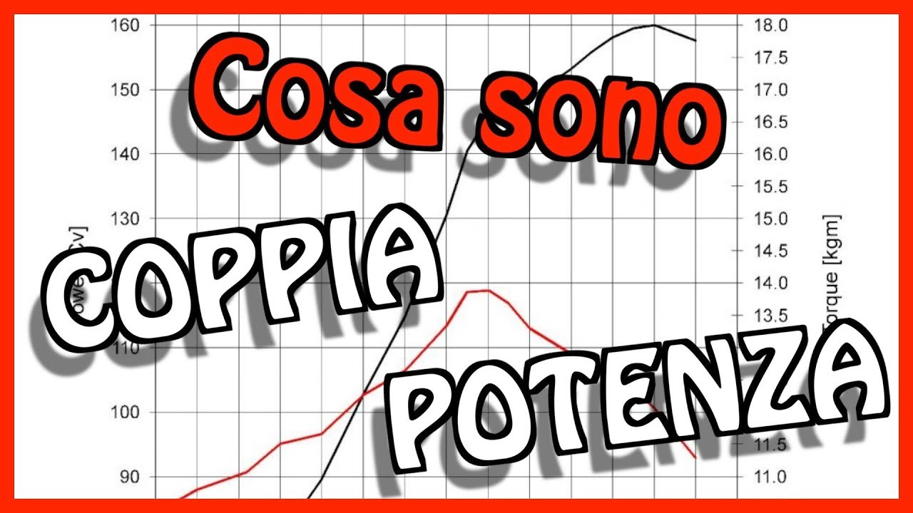 Coppia e potenza...cosa sono? (ENG-sub)