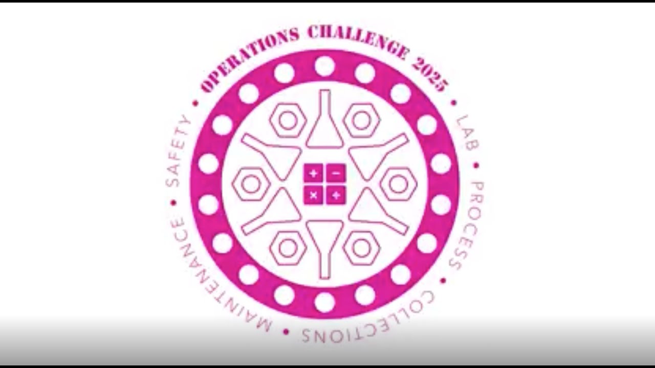 Взгляд назад на Operations Challenge 2025