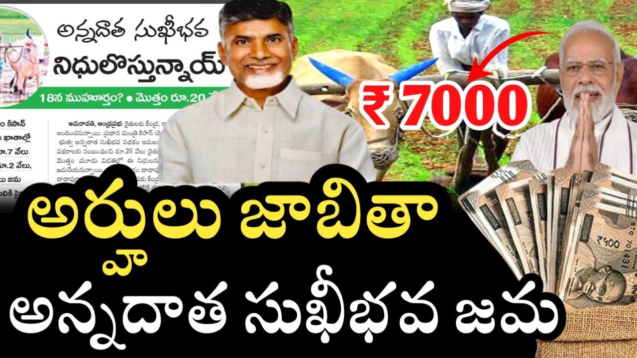 PM Modi To Release Pm Kisan 20th Installment On July 18th | Annadata Sukhibhava Eligible list