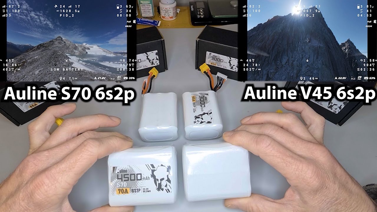 Тестирование самых популярных аккумуляторов Auline: результаты S70 и V45