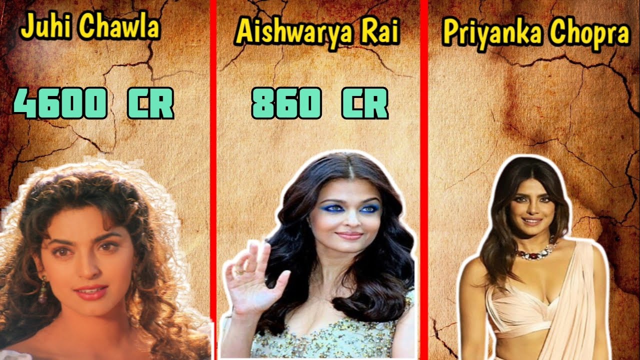 Total Networth of all bollywood actress. In hindi Crorepati 