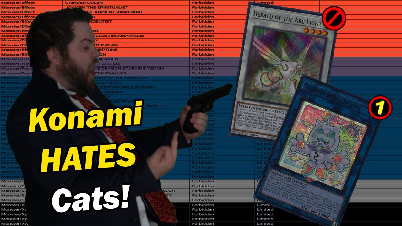 PROOF That Konami HATES Cats!?! February 2026 Ban List