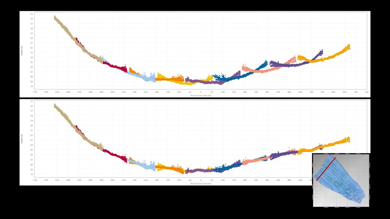 QPS Qimera  Automated Correction of Refraction Residuals Webinar Dec 2018