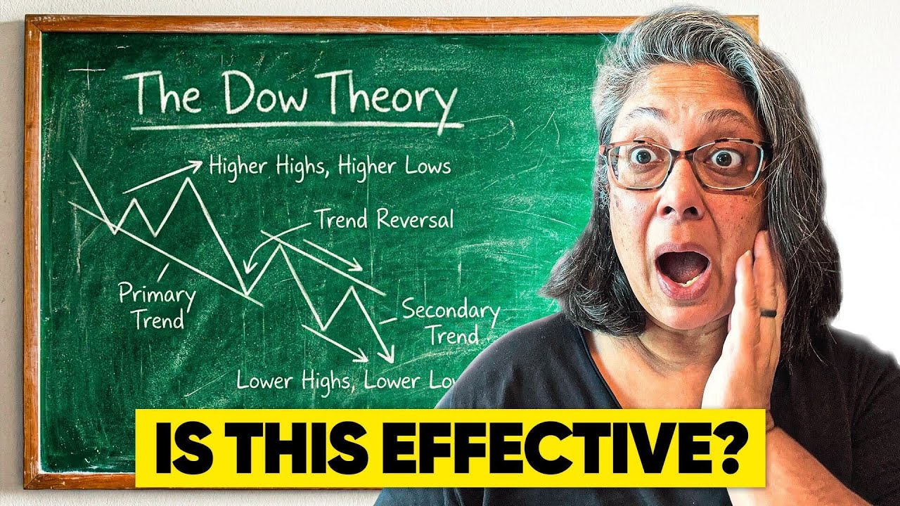Why Traders NEED To Know Dow Theory
