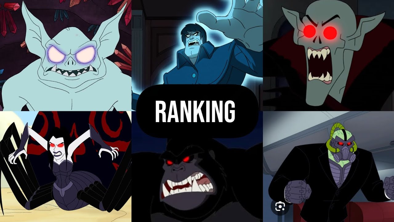 Ranking dos monstros de Que legal scooby doo.
