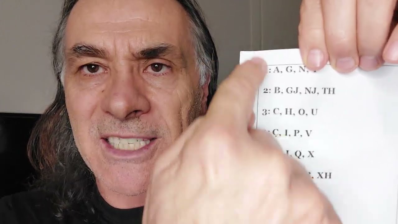 JA NUMRI I FATIT TEND😳 NUMEROLOGJIA NE JETEN TUAJ🌍
