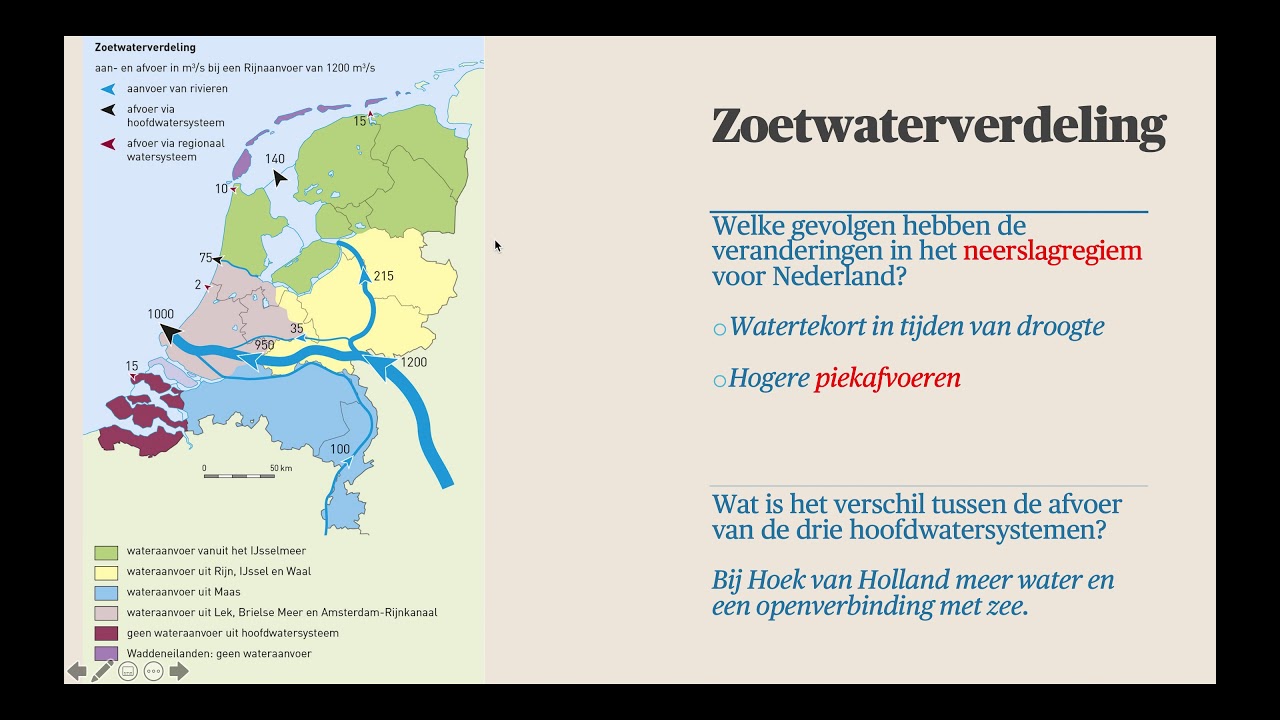 4H: 1.6 -  Rivieren: IJsselmeer en Zuidwestelijke Delta