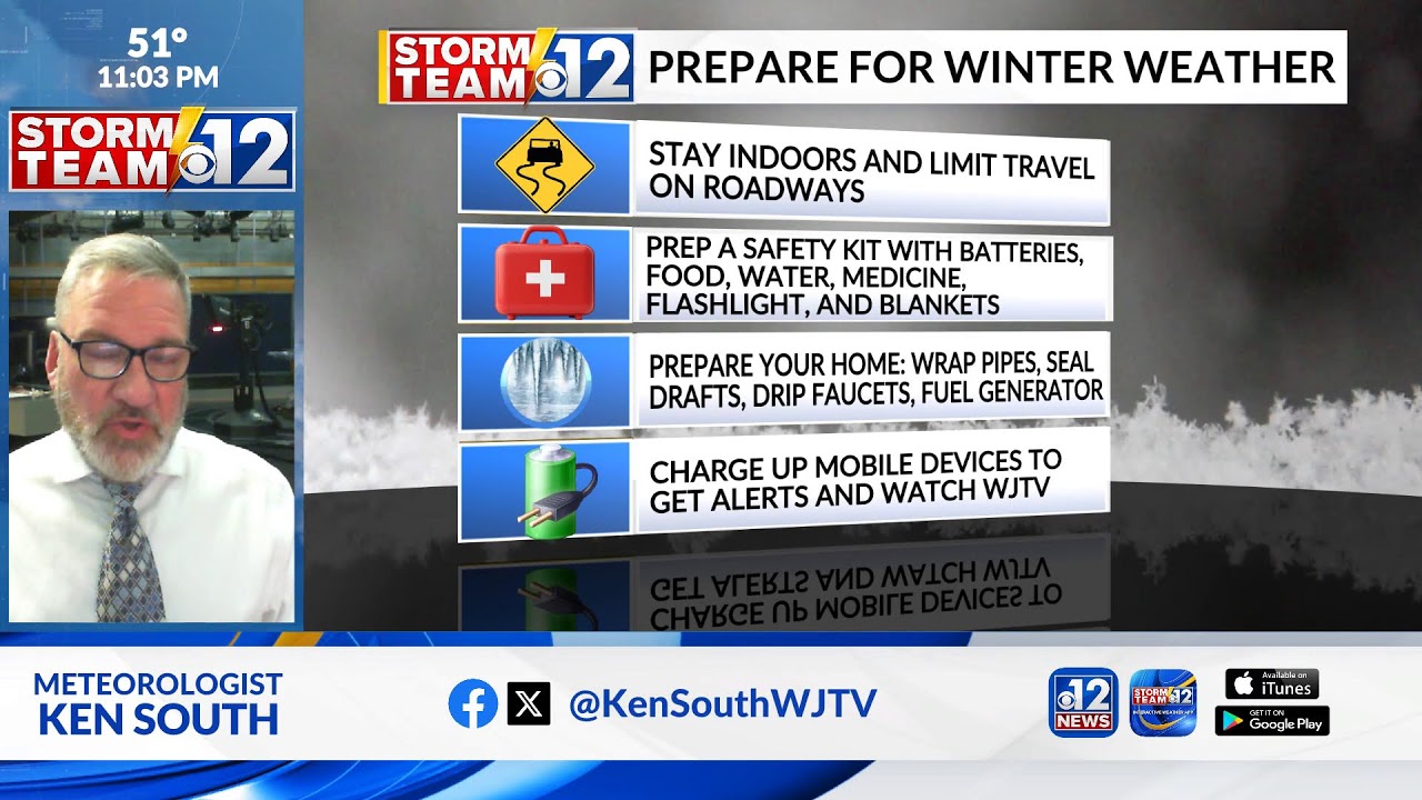 Thursday Evening Weather Update 1.22.26