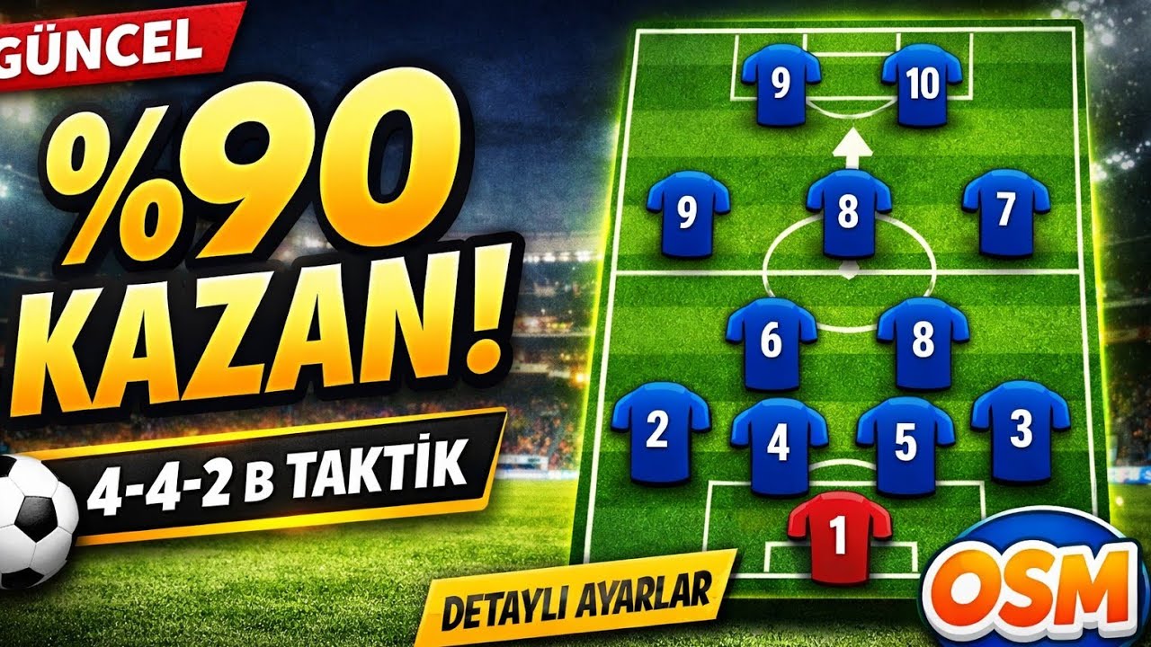 OSM 4-4-2 B TAKTİK! %90 Kazanma Oranı | En Güçlü Diziliş Şubat 2026 #onlinesoccermanager 