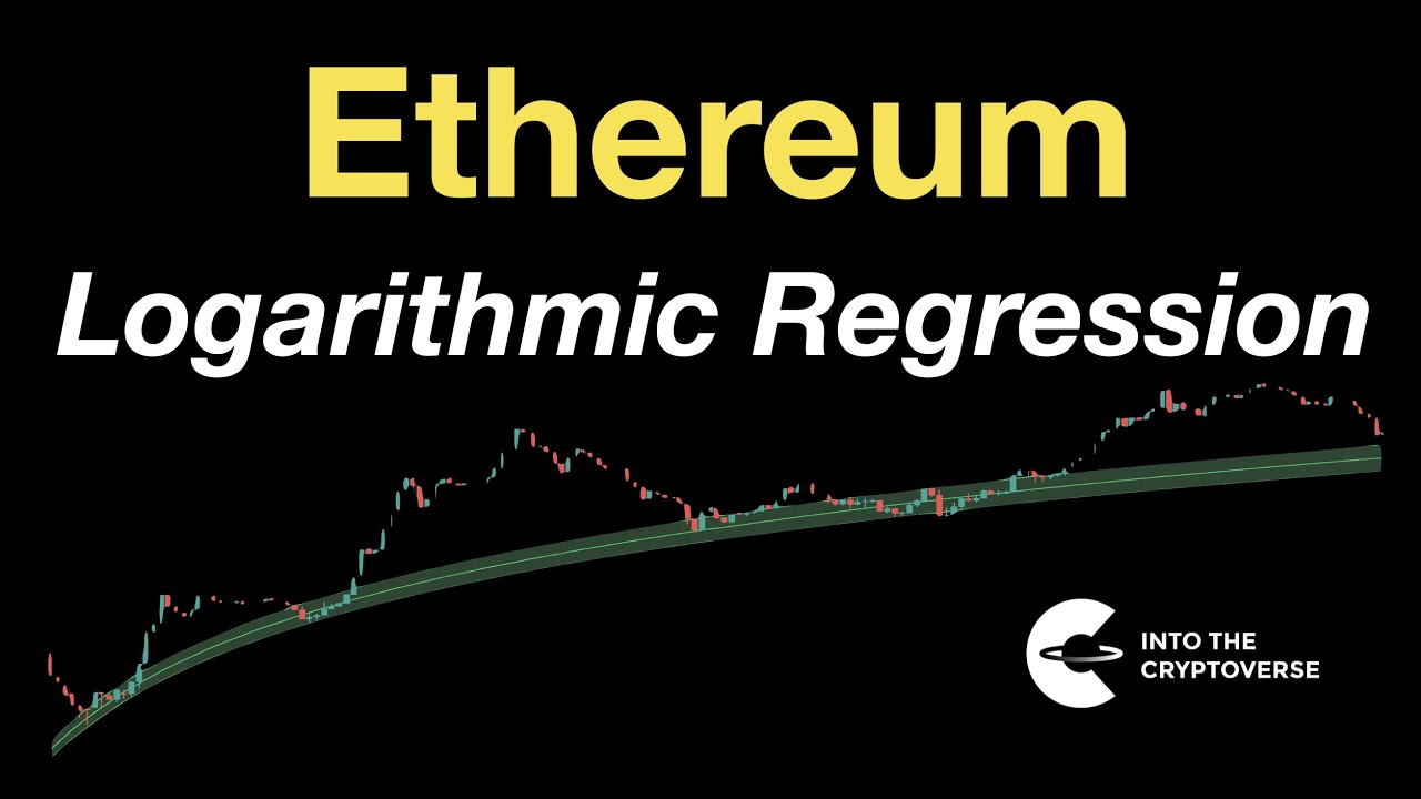 Ethereum Logarithmic Regression