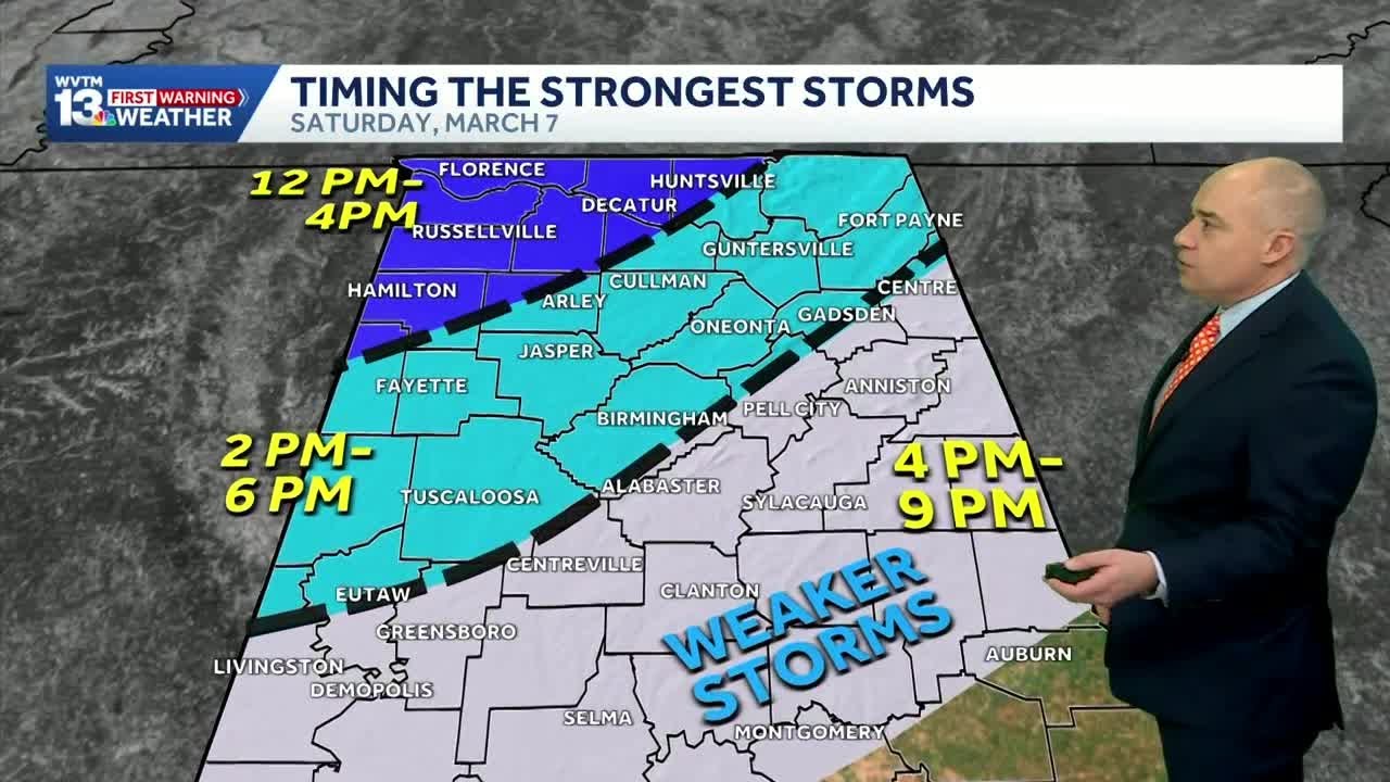 Tracking Storms: Alabama's weekend weather forecast brings a risk of severe storms, more next week